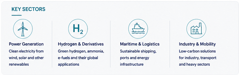 Key sectors