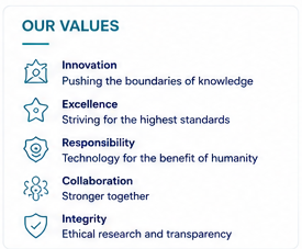 Our values